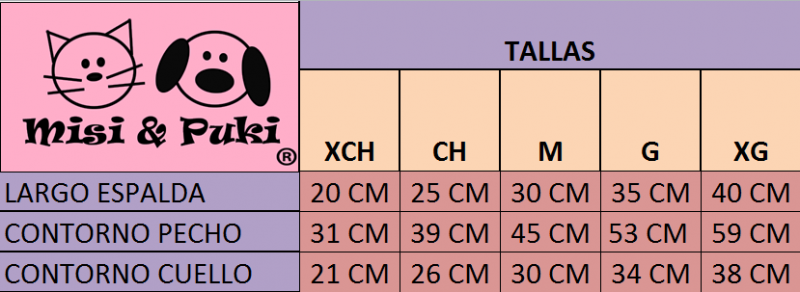 Tabla de tallas